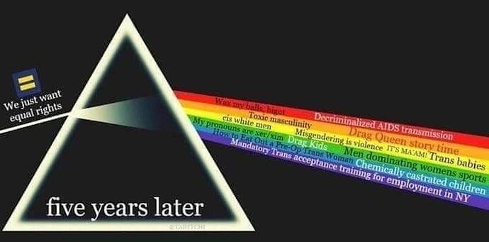 Slippery Slope