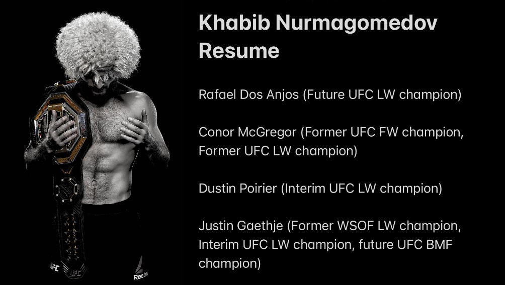 Better r sum Max Holloway or - 1689fb9fc785f6d4ac9c223e88a80f6156da24a1 