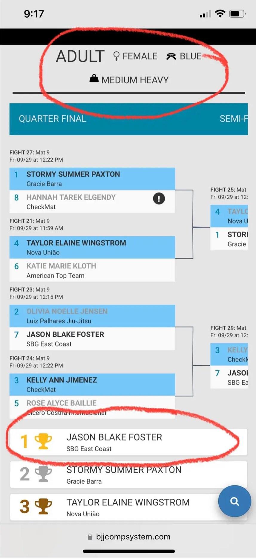 Trans "woman" wins no gi pans BJJ Ground MMA Underground Forums